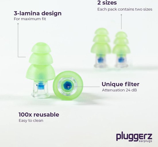Pluggerz earplugs Pro Oordoppen voor klussen Horend Goed Audiciens