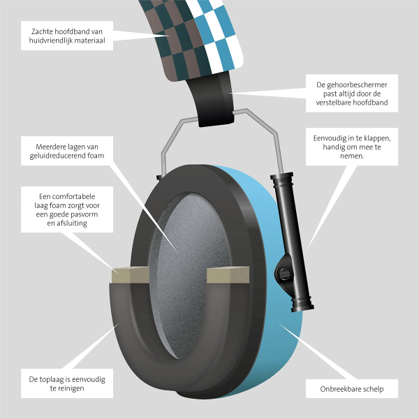 Alecto earmuffs kids blue - Image 2