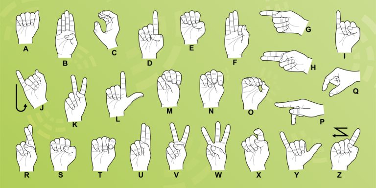 Signing Language A Everything you need to know about sign language | Horend Goed Audiciens