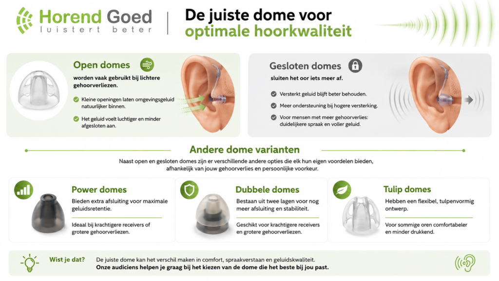 Verschillende soorten domes - Horend Goed